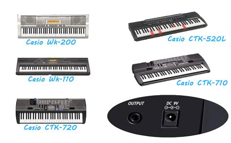 casio keyboard plug|Amazon.com: Casio Keyboard Accessories.